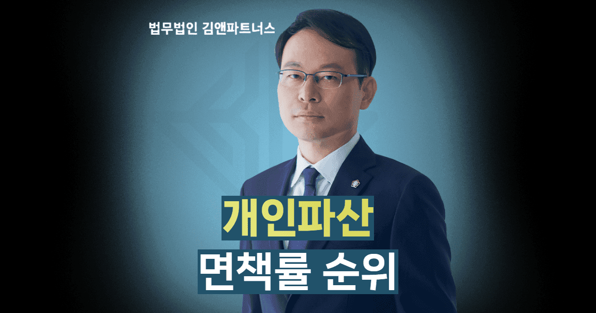 개인파산 면책률