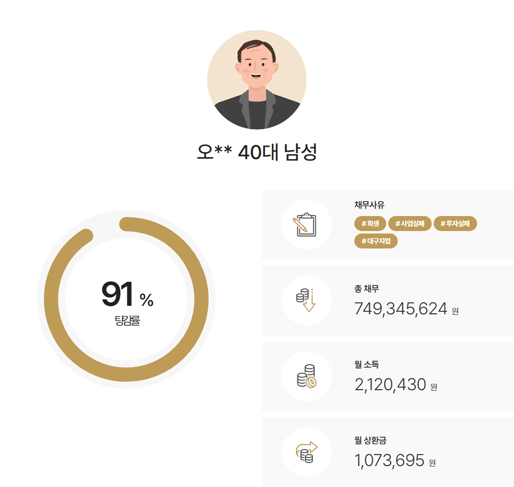 [파산면책불허가 후 개인회생] 차용금액 입출금 정리내역서 입증 사례
