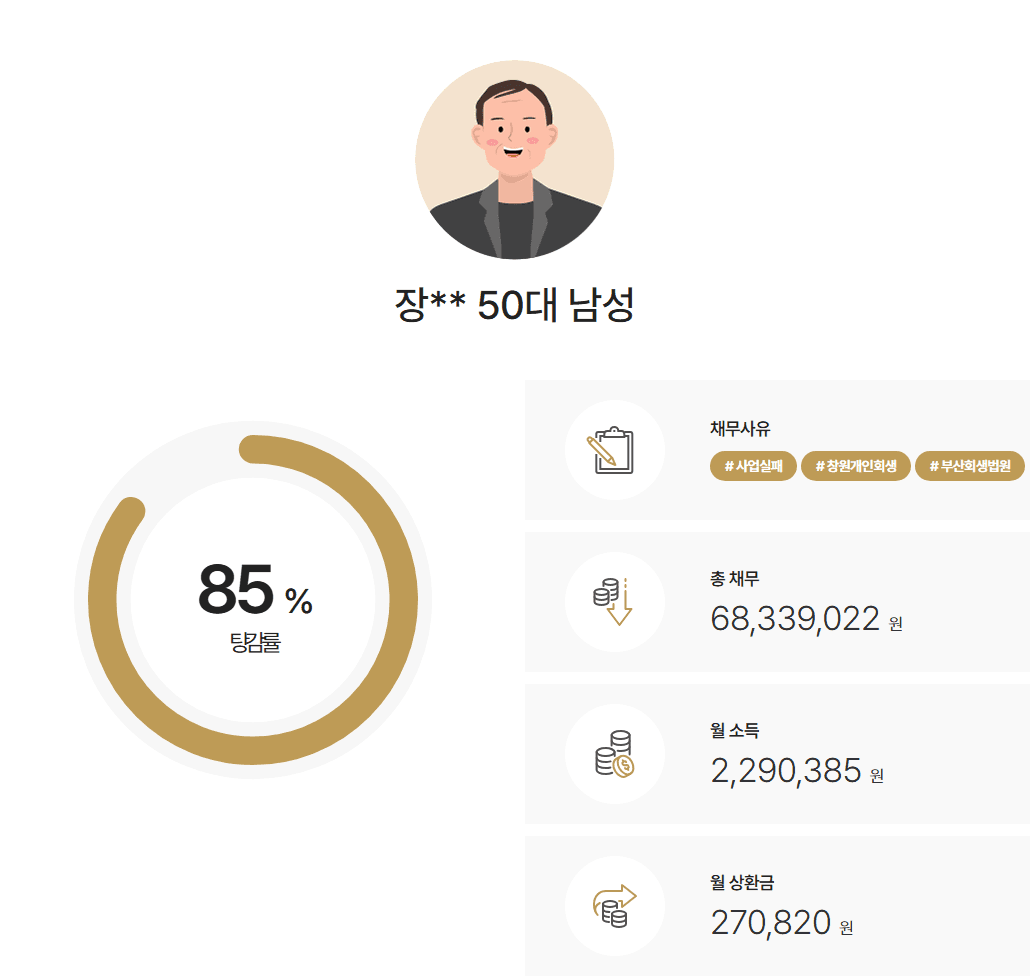 부산회생법원 개인회생 화물차 운전자 화물차량 반납 위약금 채무 약 7천만 원 낮은 변제율로 인가