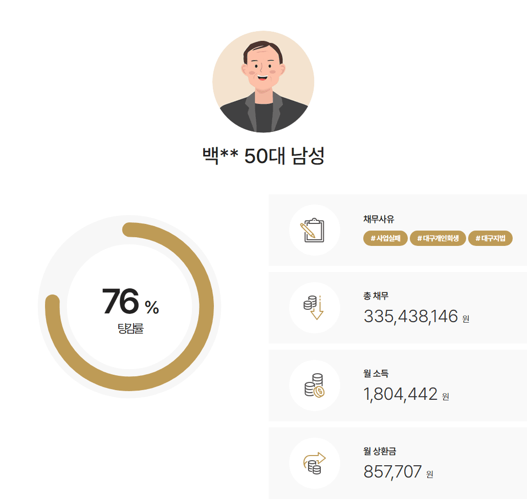 대구지방법원 개인회생 과거 증여·상속재산 청산가치 반영없이 인가받은 사례