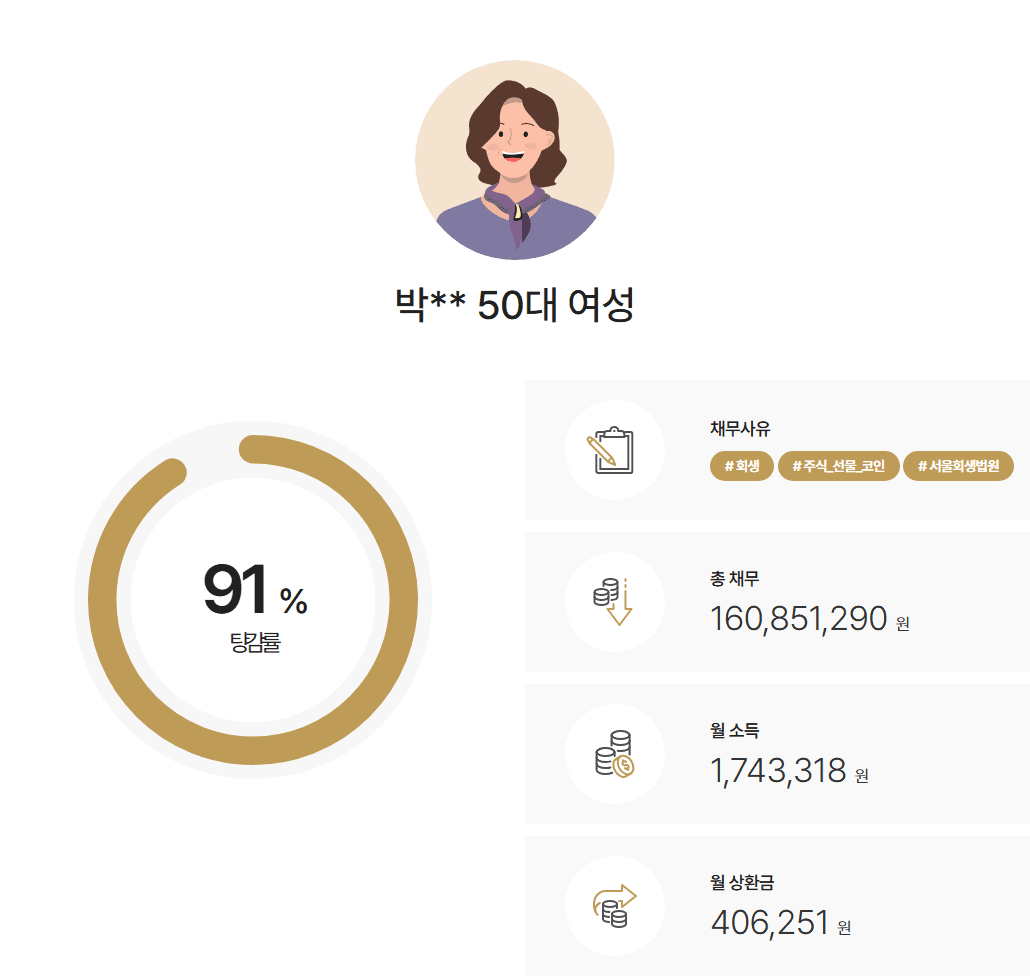 서울회생법원 서초개인회생 주식투자 실패 후 소득 급증 상황에서도 변제금 방어 성공
