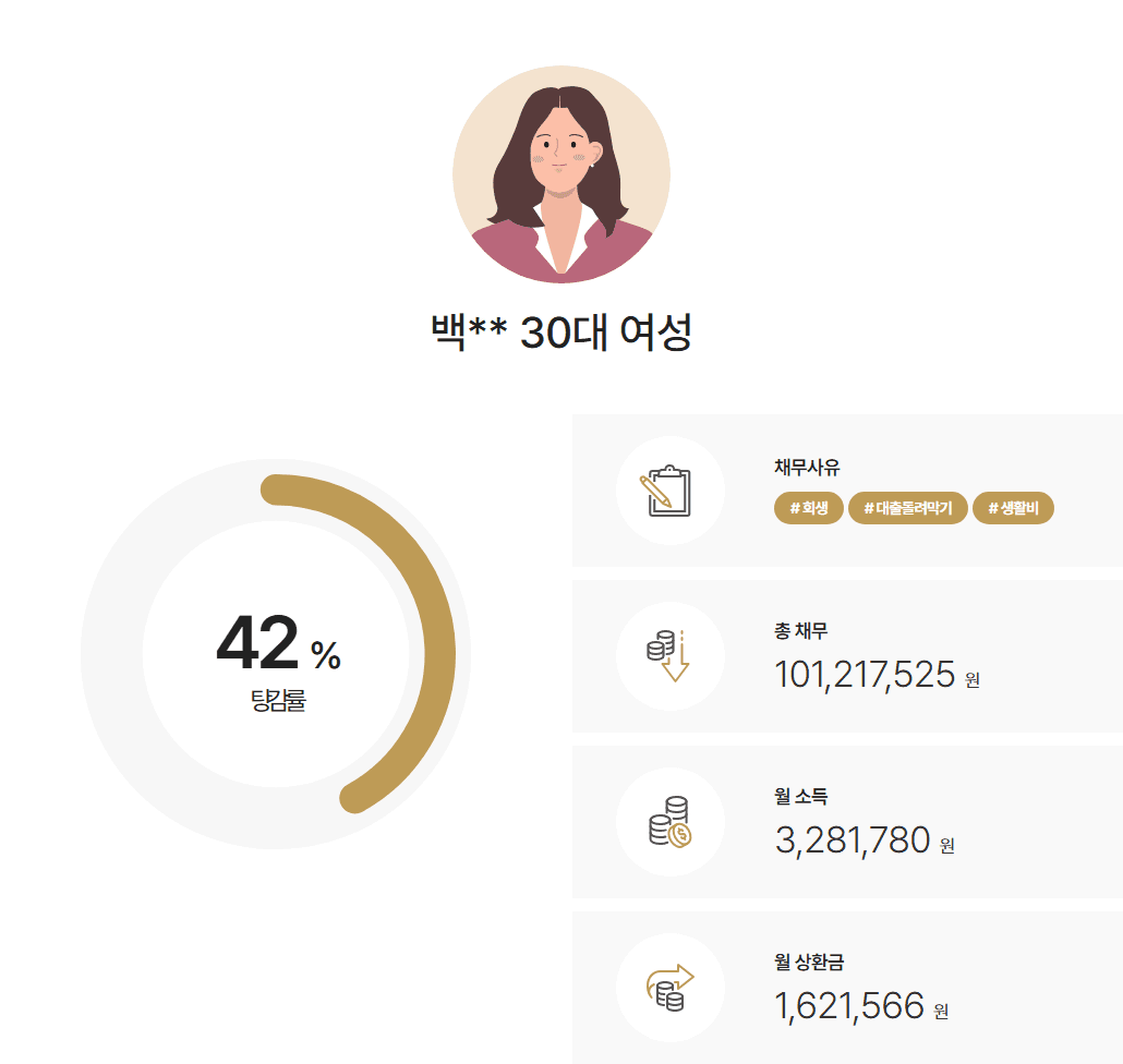 [부양가족] 회생 중 출산하여 부양가족을 인정받은 사례