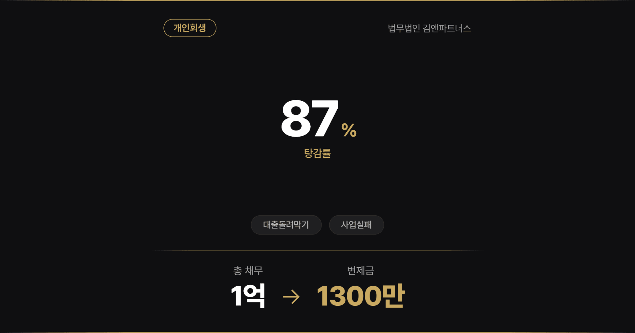 [사업실패] 현금거래가 많은 사업장 소득 소명 사례