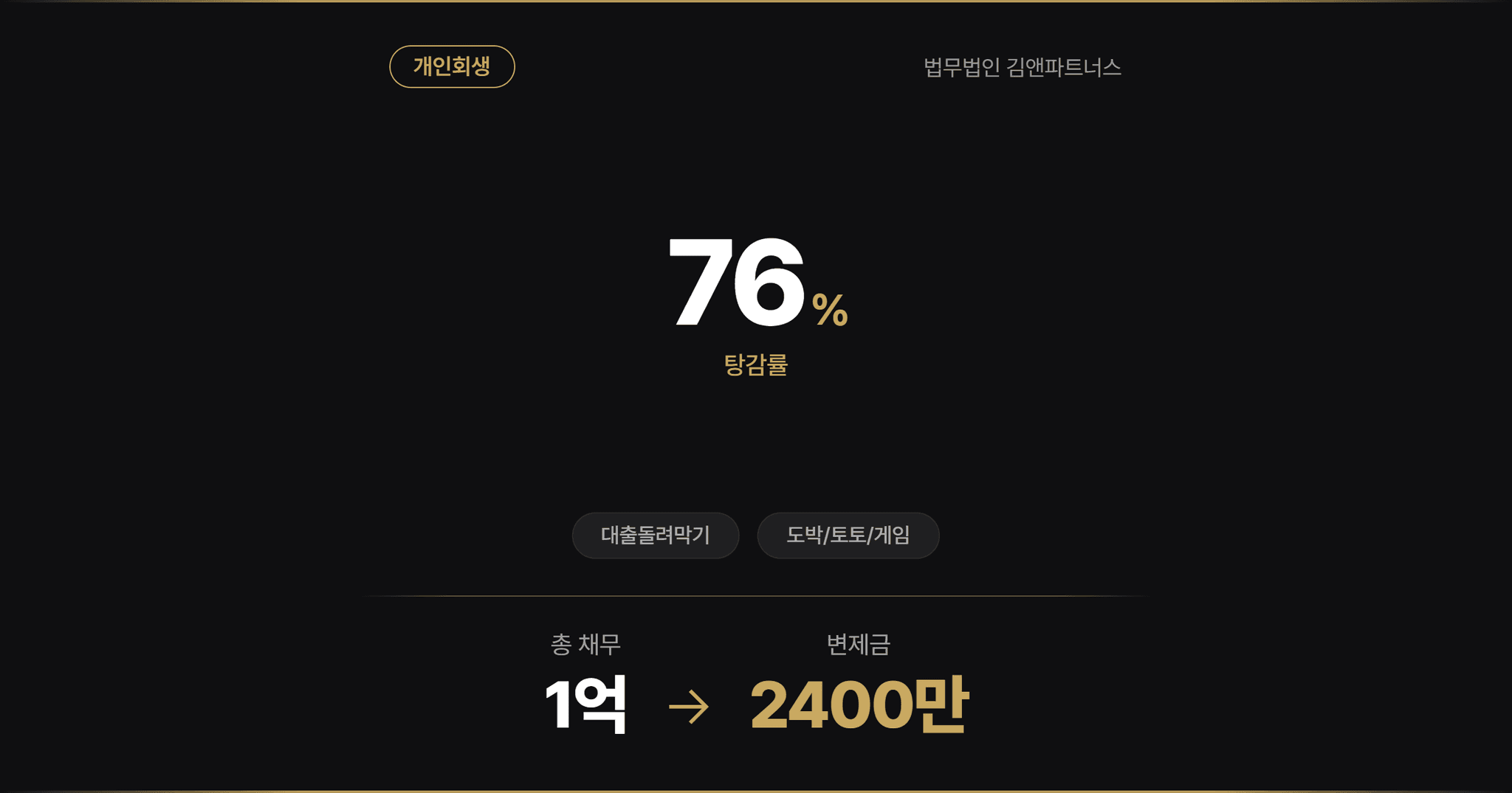 회생 절차 중 이직에도 낮은 변제금과 탕감률76% 회생 사례