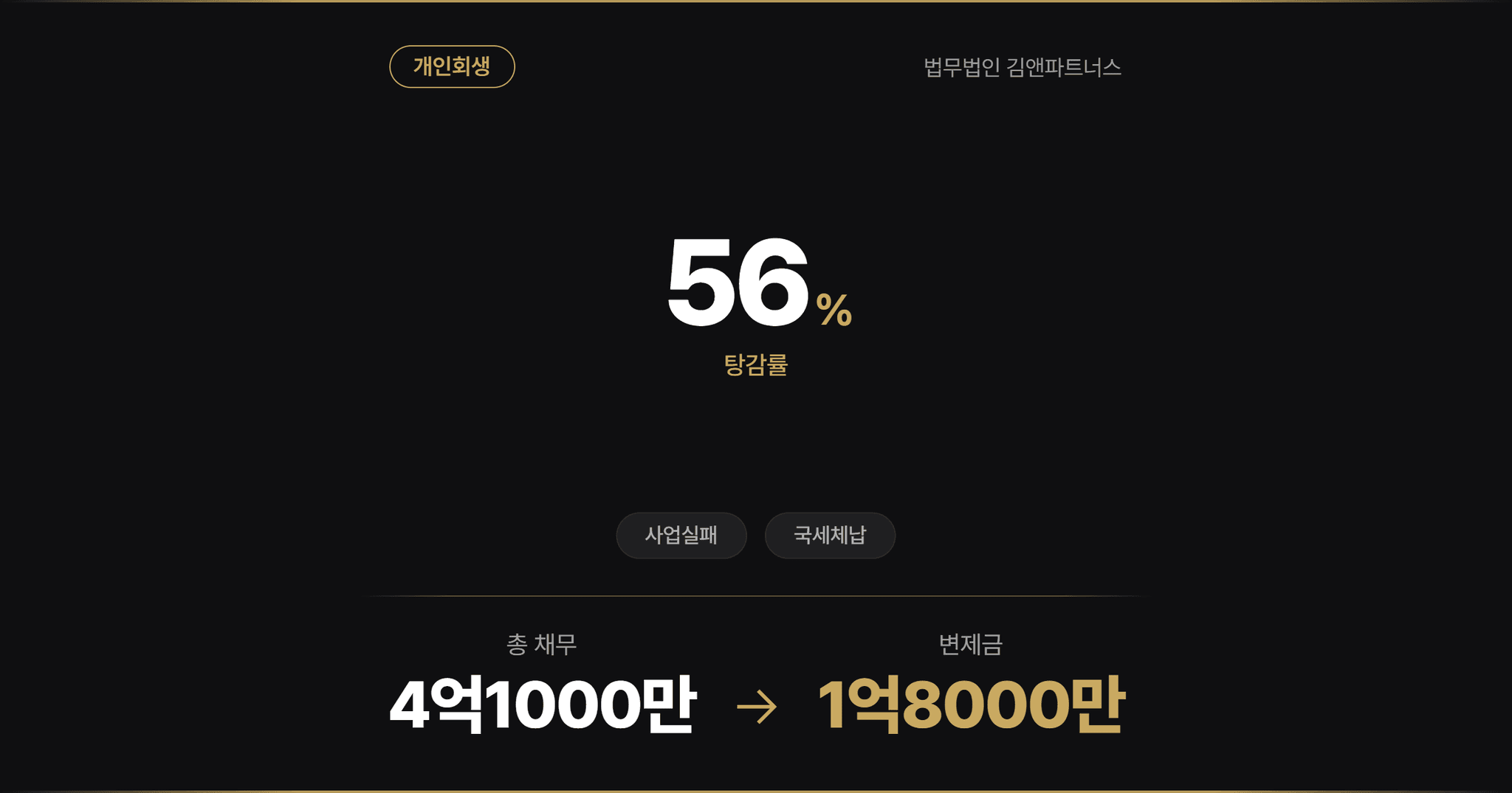 [2억3천만원탕감] 변제금액 중 세금 1억7천500만원 변제