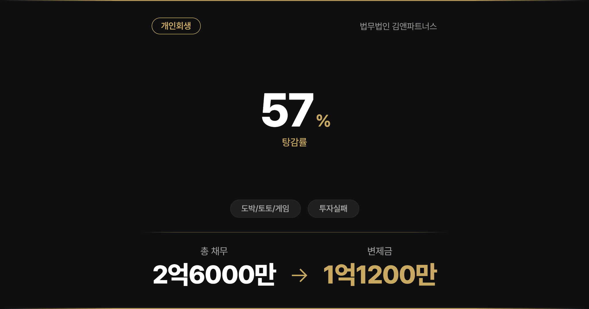 아파트 분양 자금 마련 및 소액결제 채무 1억 4천만 원 탕감 사례