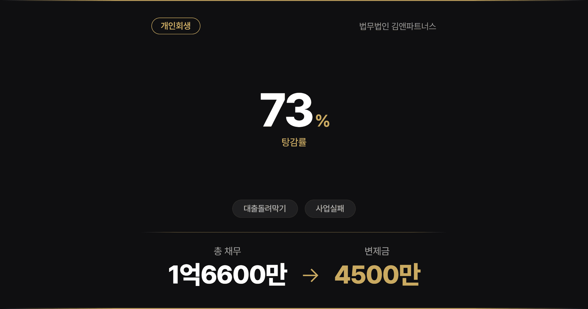 제주지방법원 개인회생 농업벤처 창업 실패 약 1억 6천만 원 채무 가상화폐 손실 방어 성공 사례