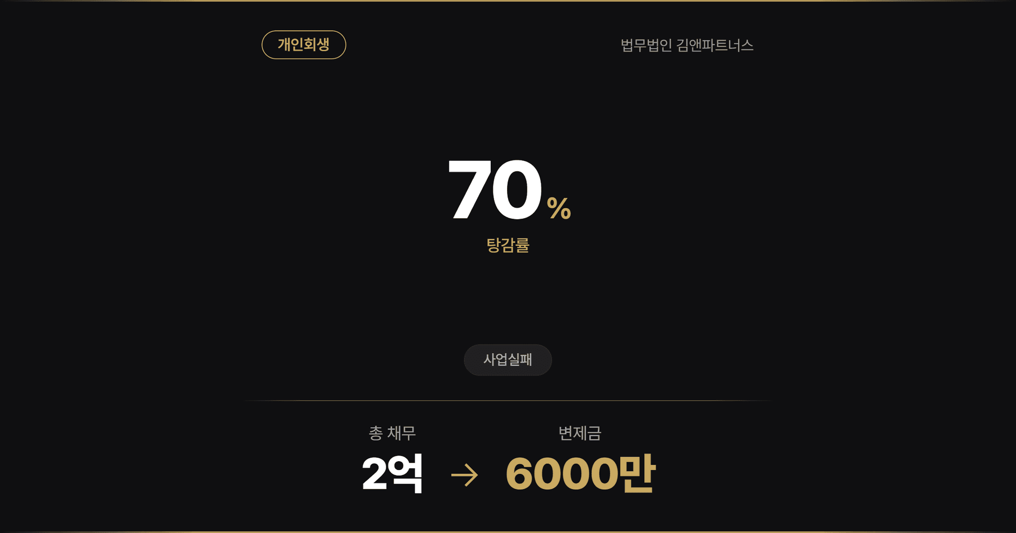 청주지방법원 개인회생 사업부도 약 2억 채무, 급여압류 중 현금수령 문제 해결 후 인가결정