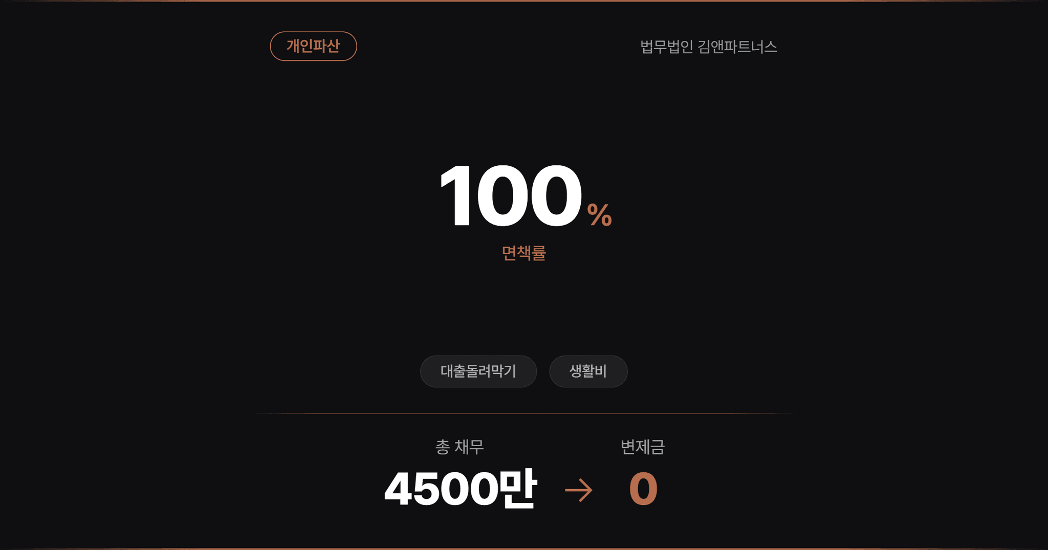 창원지방법원 개인파산 지적장애 자녀와 고령 부모의 생계 어려움으로 자녀명의 대출로 발생한 채무 면책 사례