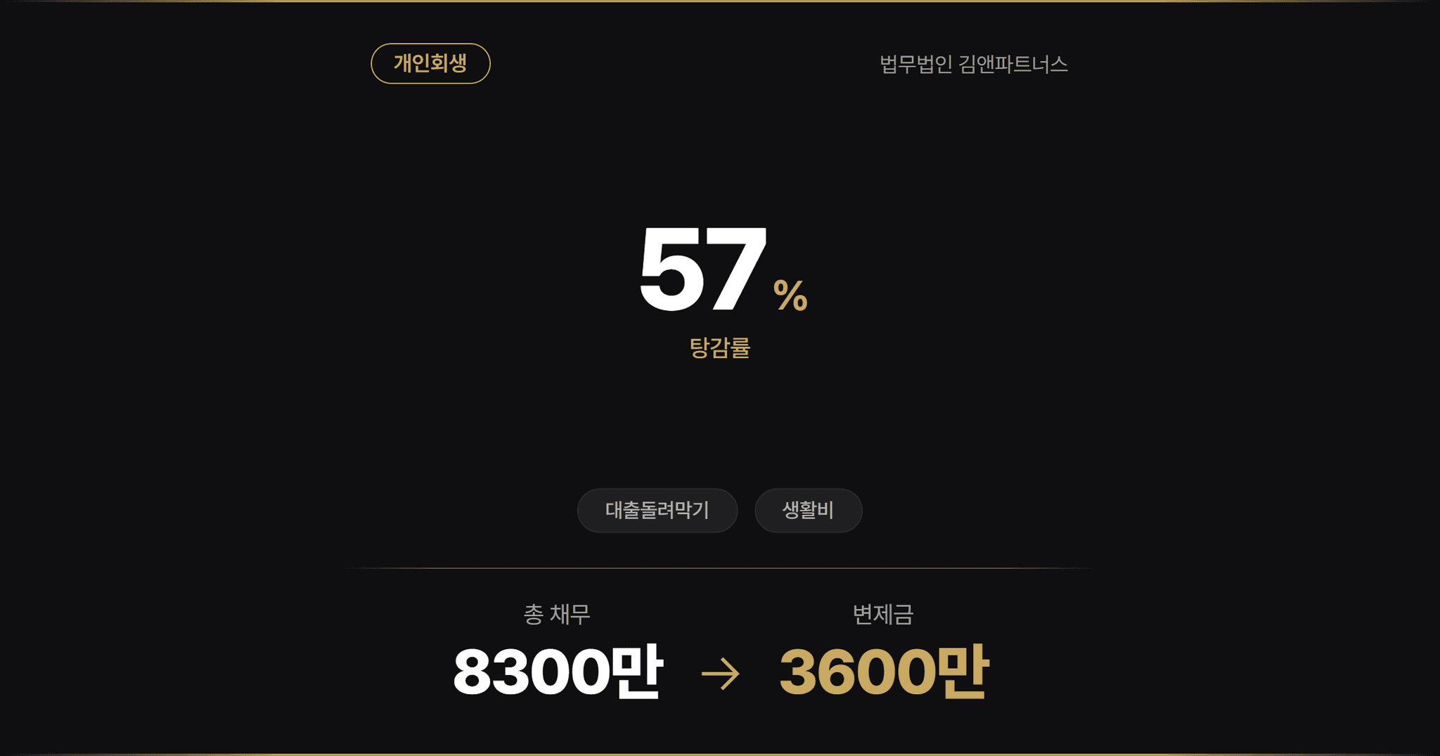 대전지방법원 개인회생 변제금 미납 이후 재신청, 대전개인회생 진행하여 인가받은 사례