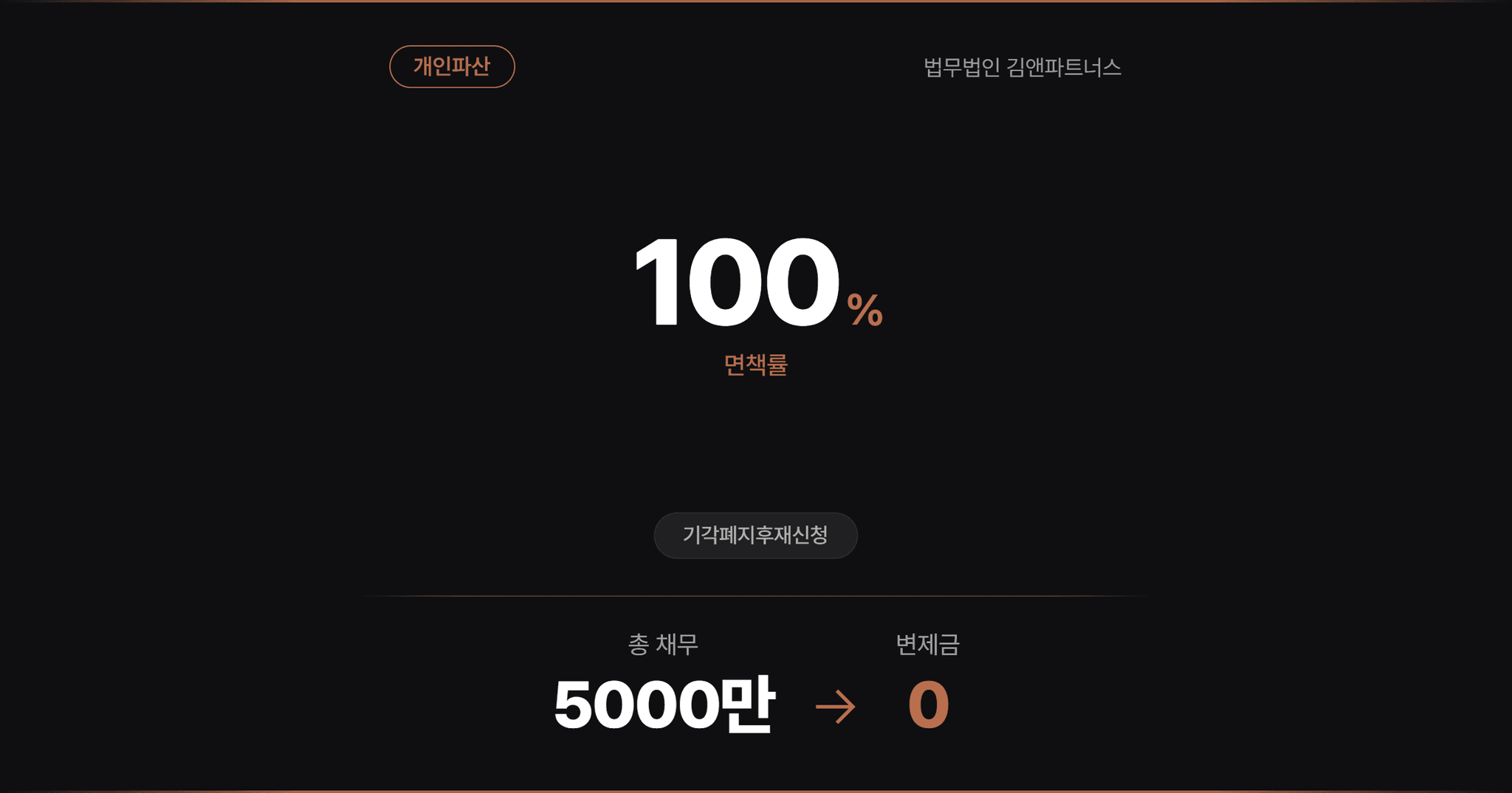 창원지방법원 개인파산 과거 파산 신청 당시 채권 누락으로 재도의 파산 진행 사례