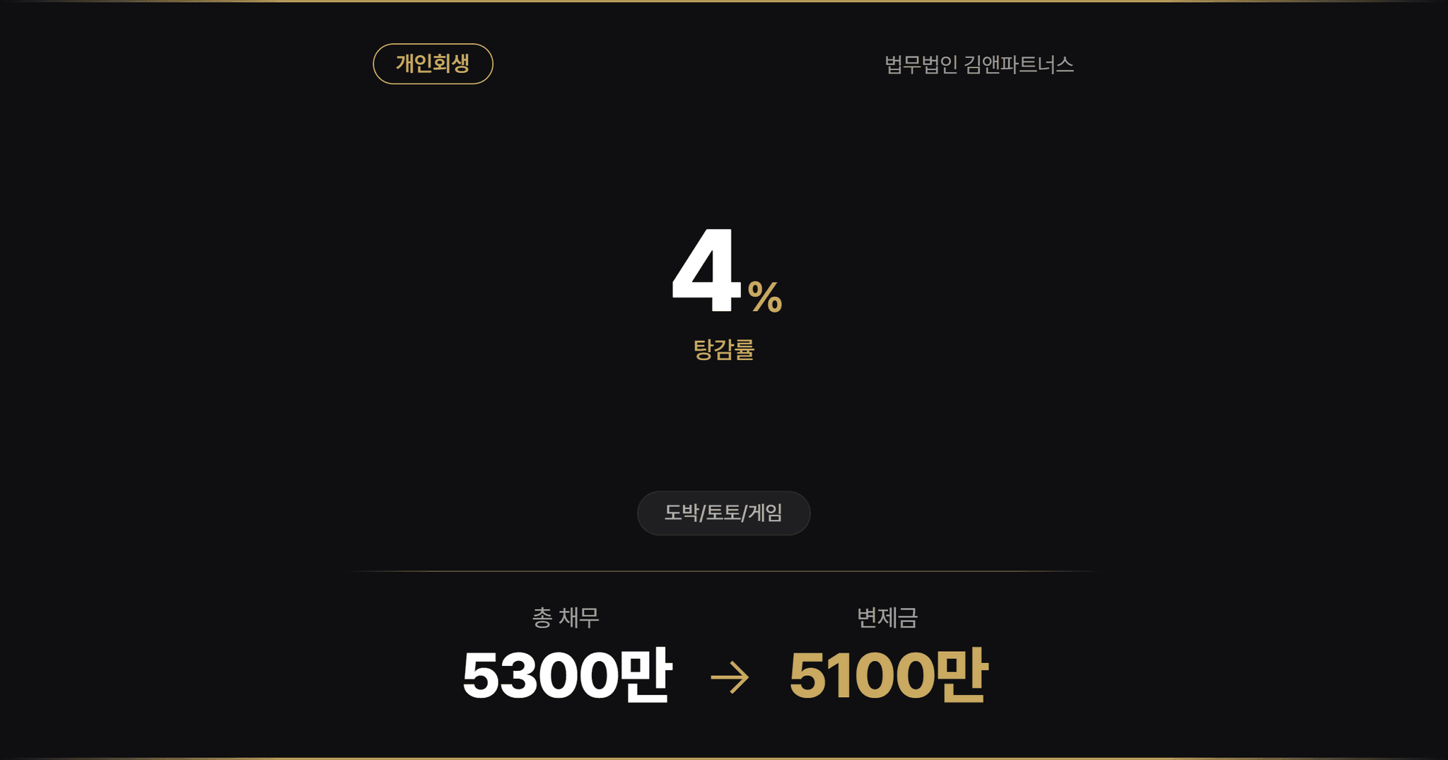 의정부지방법원 개인회생 원금 100%에 가까운 변제에도 이자 탕감·독촉 중단 실익으로 빠르게 인가받은 사례