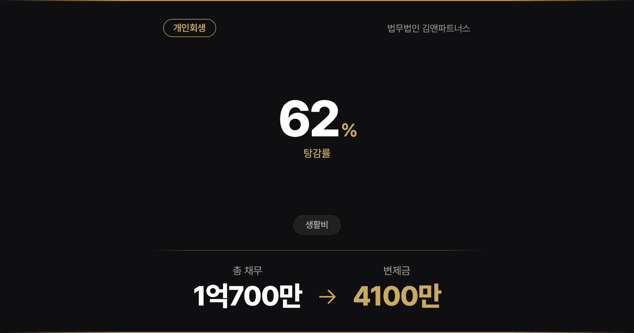 [추가생계비 인정] 변제기간 중 성년에 도달하는 자녀의 추가생계비 인정