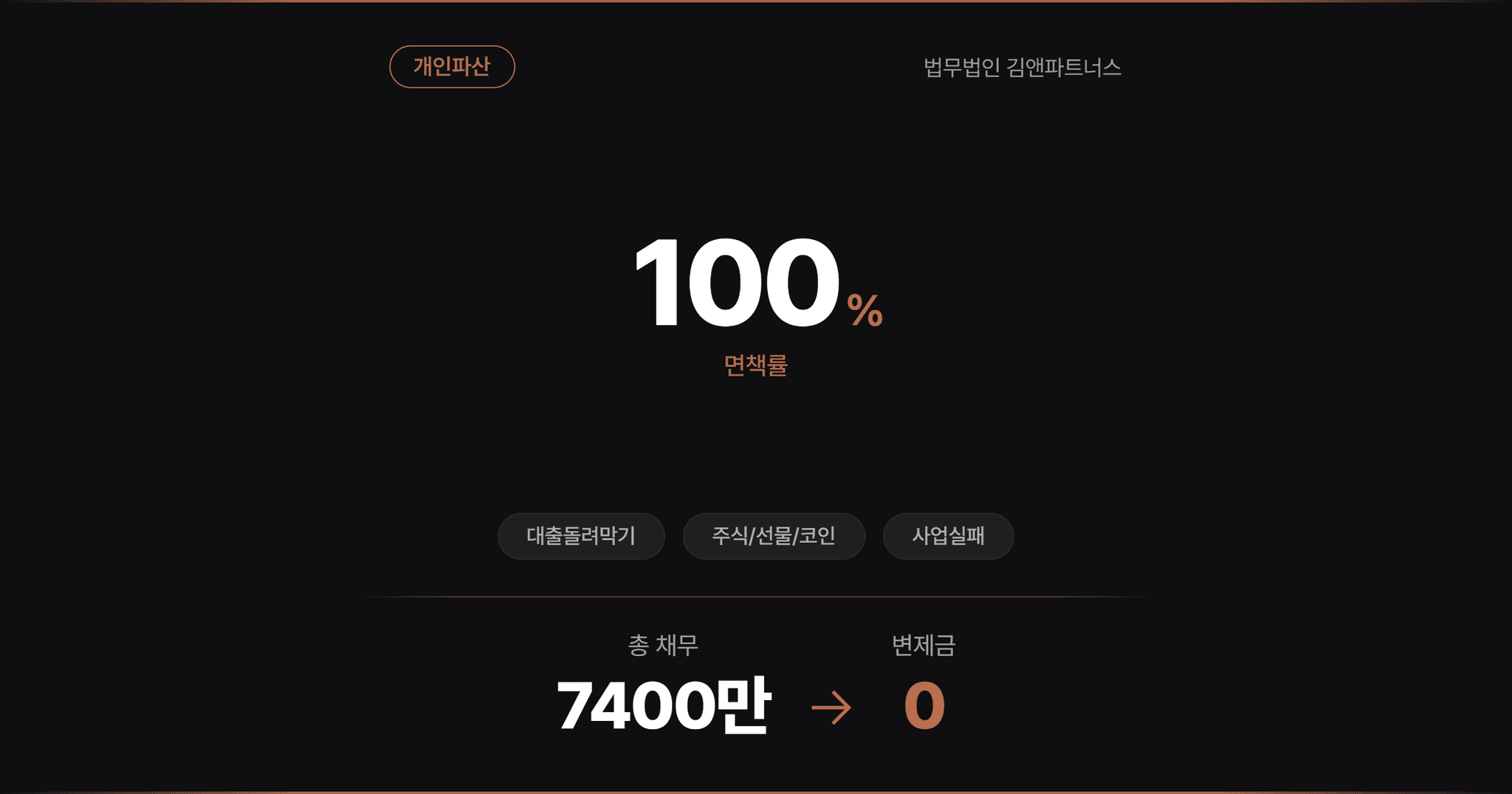 주식투자로 인한 환가위기, 소명을 통해 환가없이 재량면책 받은 사례