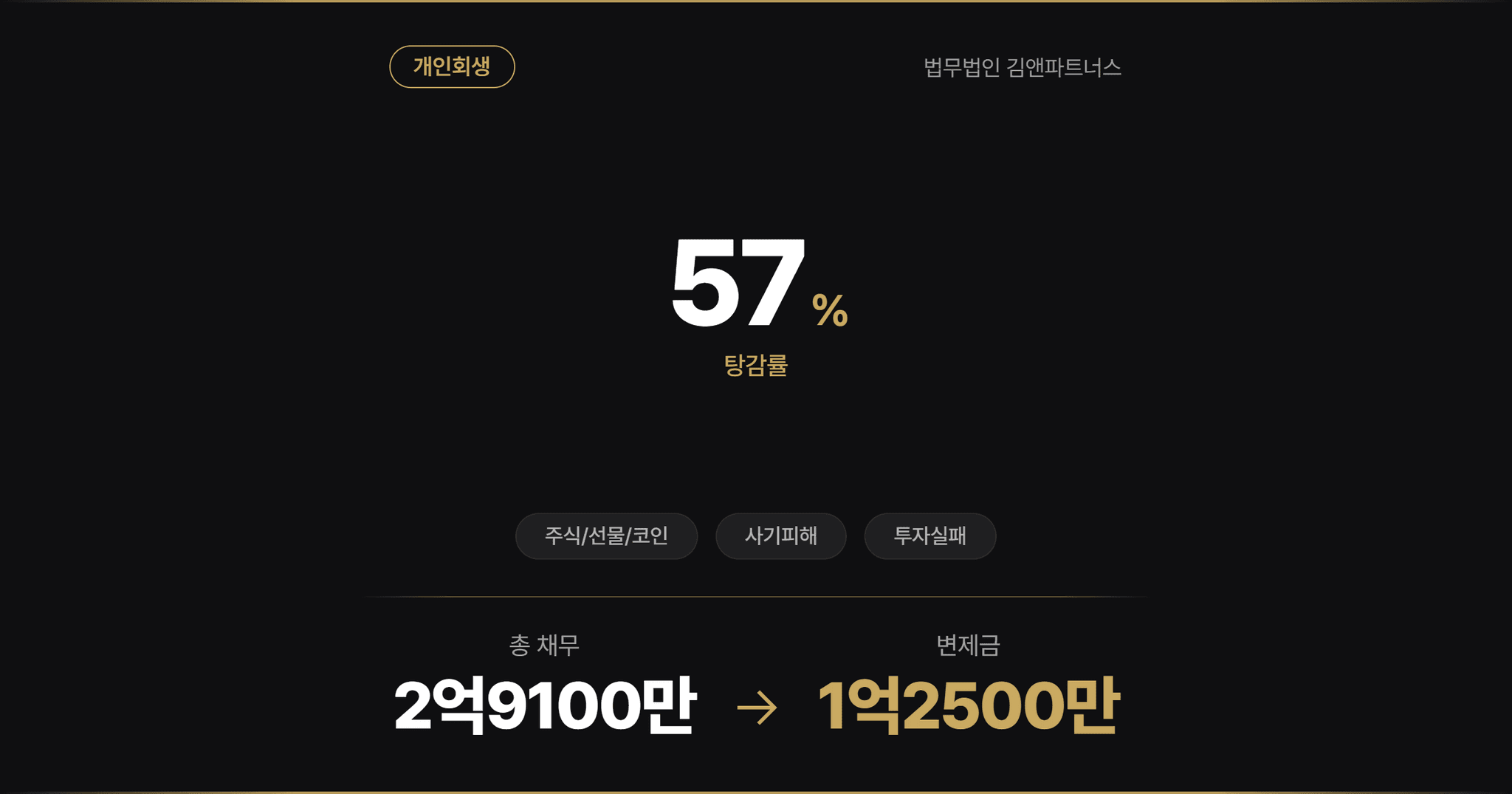 부산회생법원 개인회생 주식·코인 투자 실패 및 사기피해 채무 약 3억 원 인가 사례