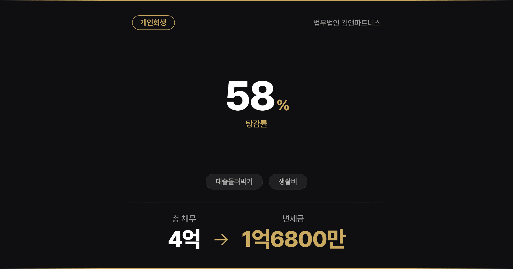 수원회생법원 개인회생 조선업 불황으로 권고사직 후 채무 발생, 비동거 모친 부양가족으로 인정받은 사례