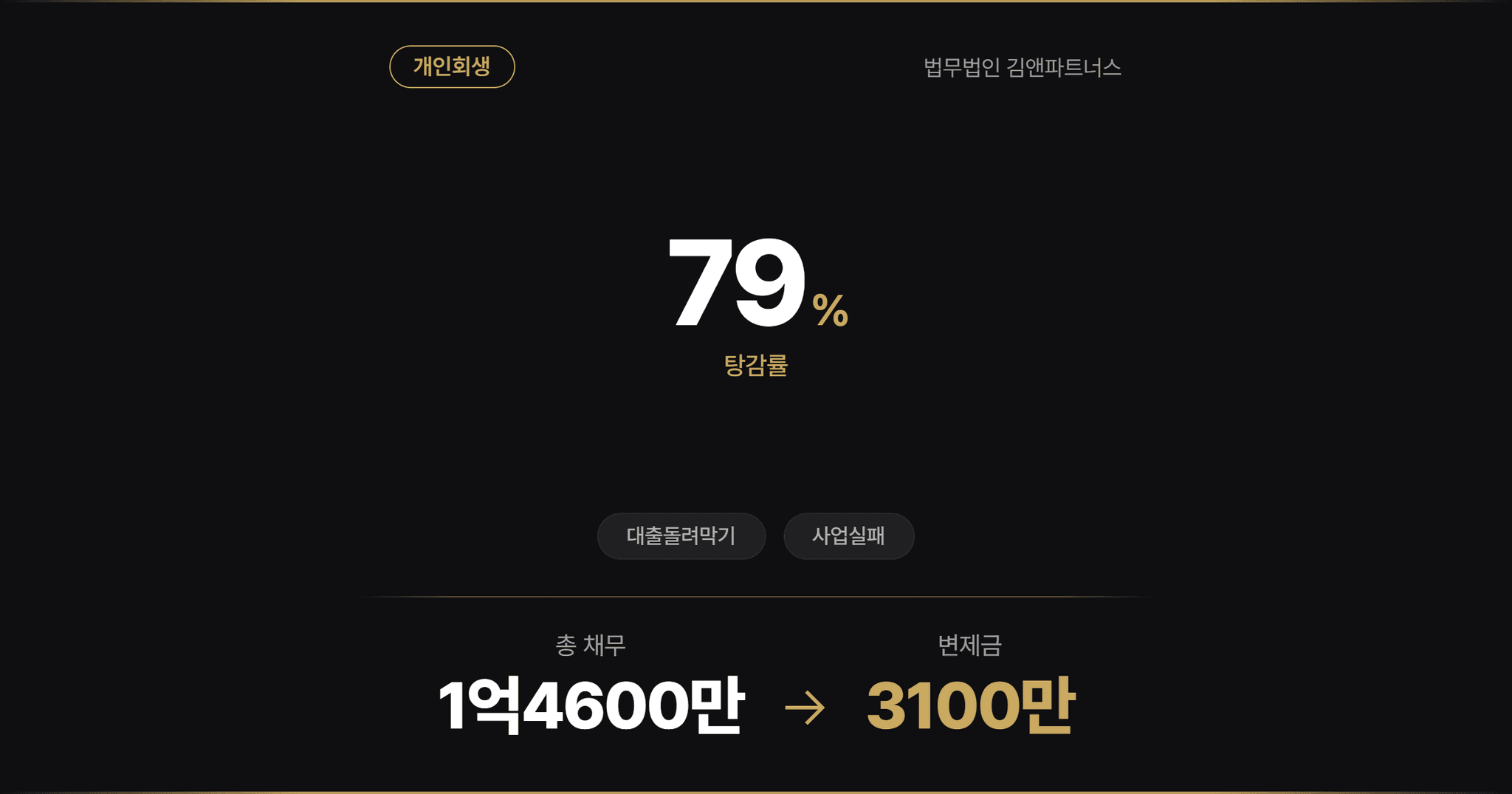 대전지방법원 개인회생 거주지 겸 사업장 이용 상가임차보증금 절반만 청산가치 반영 인가 사례