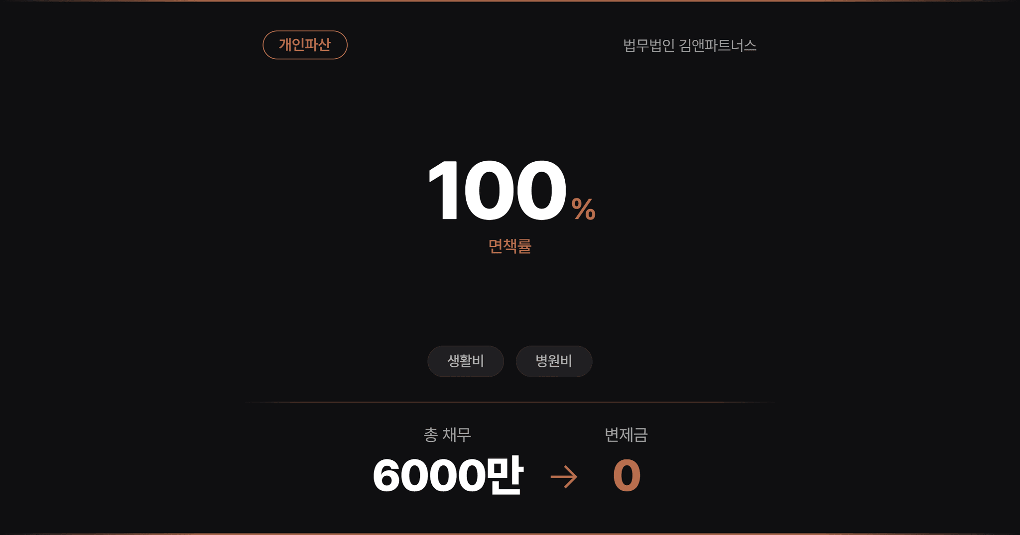 광주지방법원 개인파산 의료비·생활비 채무 약 6천만 원, 보험해약환급금 환가없이 면책결정