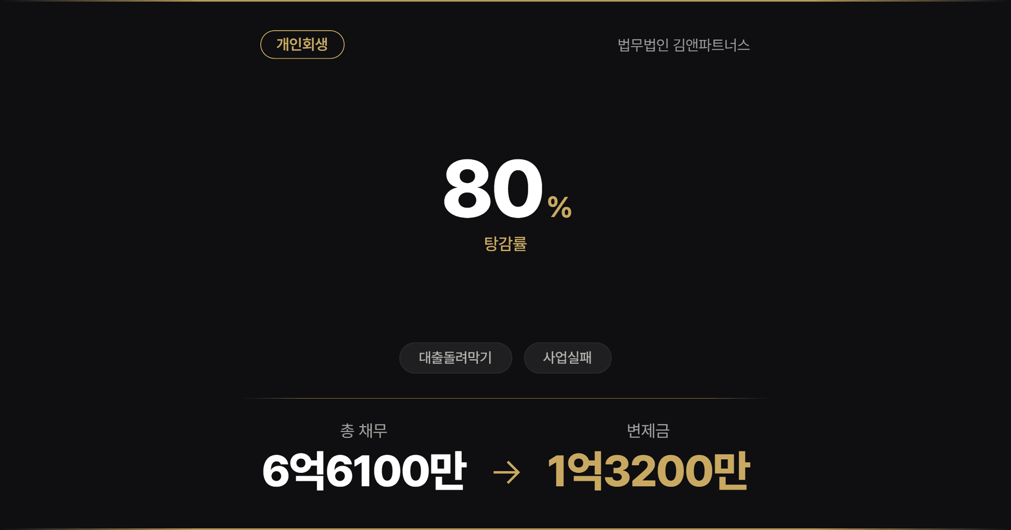인천지방법원 개인회생 신탁부동산 유지비 및 생활비 채무 6억 6천만 원 80% 탕감 사례