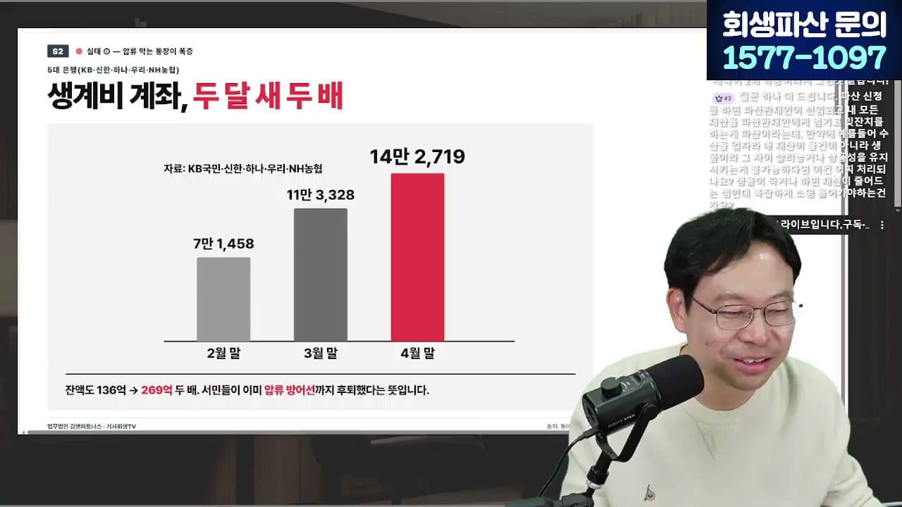 [LIVE] 생계비 계좌 2배 폭증... 내 빚은 어떻게 될까? 답변 시점 캡쳐