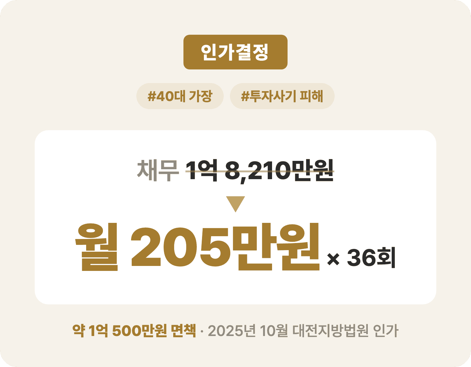 채무와 월 변제금 요약