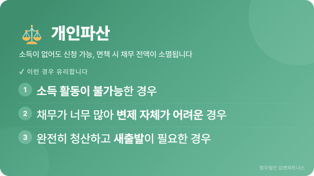 개인파산이 유리한 경우