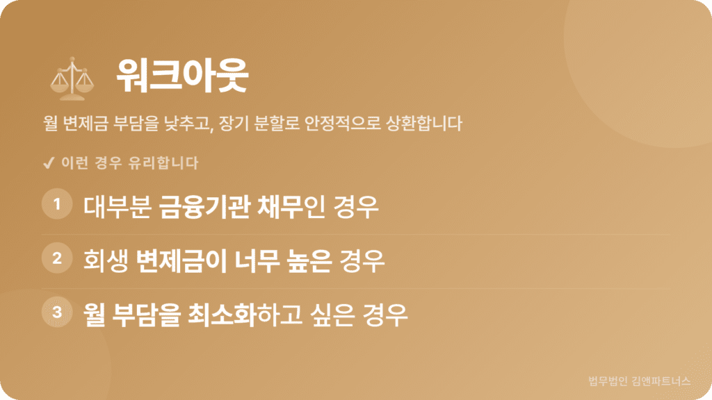 워크아웃이 유리한 경우
